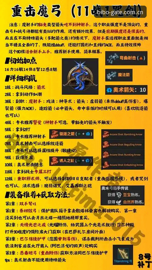 bibo必博官方安全登录必备：v3.4.2版本全面评测与实战体验报告