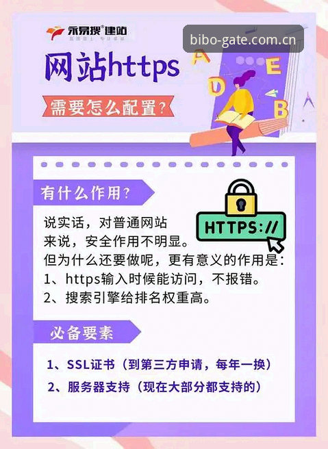 资深用户分享必博官方网站安全登录实战经验，从注册到电竞入口全解析