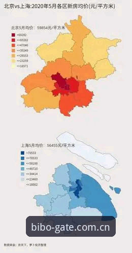 必博怎么样 北京VS上海G4生死战:后场杀伤力与内线防守的调整对比,必博体育观赛解析